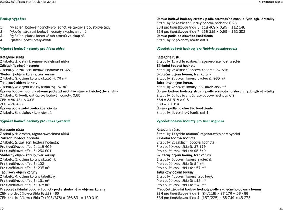 Zjištění indexu přeryvnosti Výpočet bodové hodnoty pro Picea abies Kategorie růstu Z tabulky 1: ostatní, regenerovatelnost nízká Základní bodová hodnota Z tabulky 2: základní bodová hodnota: 80 451
