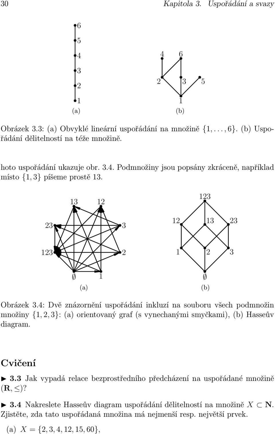 : Dvě znázornění uspořádání inkluzí na souboru všech podmnožin množiny {1, 2, 3}: (a) orientovaný graf (s vynechanými smyčkami), (b) Hasseův diagram. Cvičení 3.