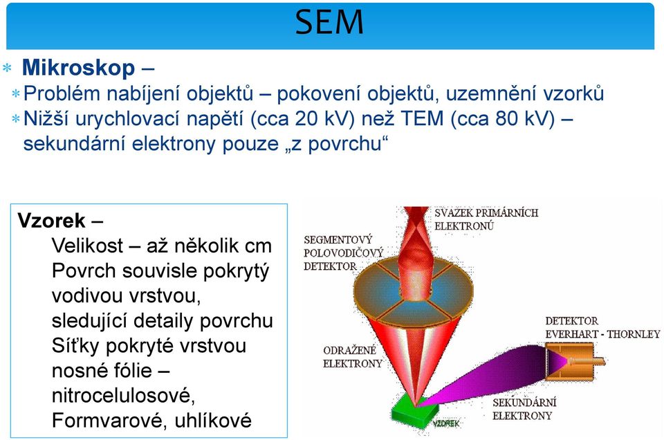 povrchu Vzorek Velikost až několik cm Povrch souvisle pokrytý vodivou vrstvou,