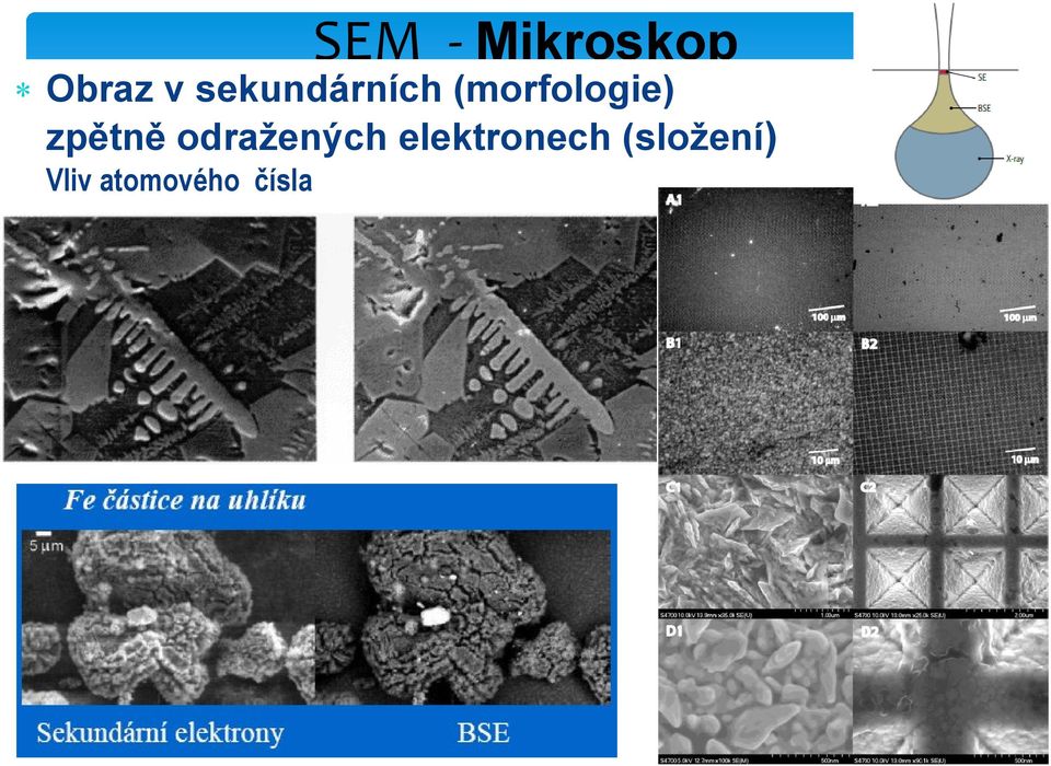 zpětně odražených