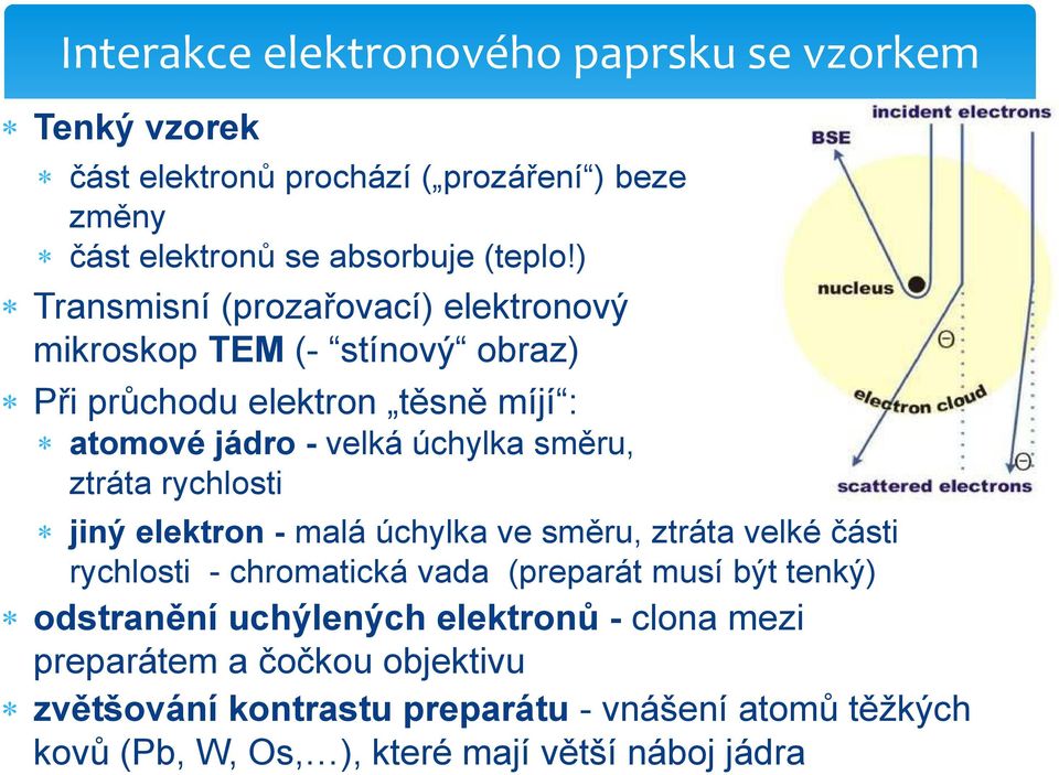 ztráta rychlosti malá jiný elektron - malá úchylka ve směru, ztráta velké části rychlosti - chromatická vada (preparát musí být tenký) odstranění