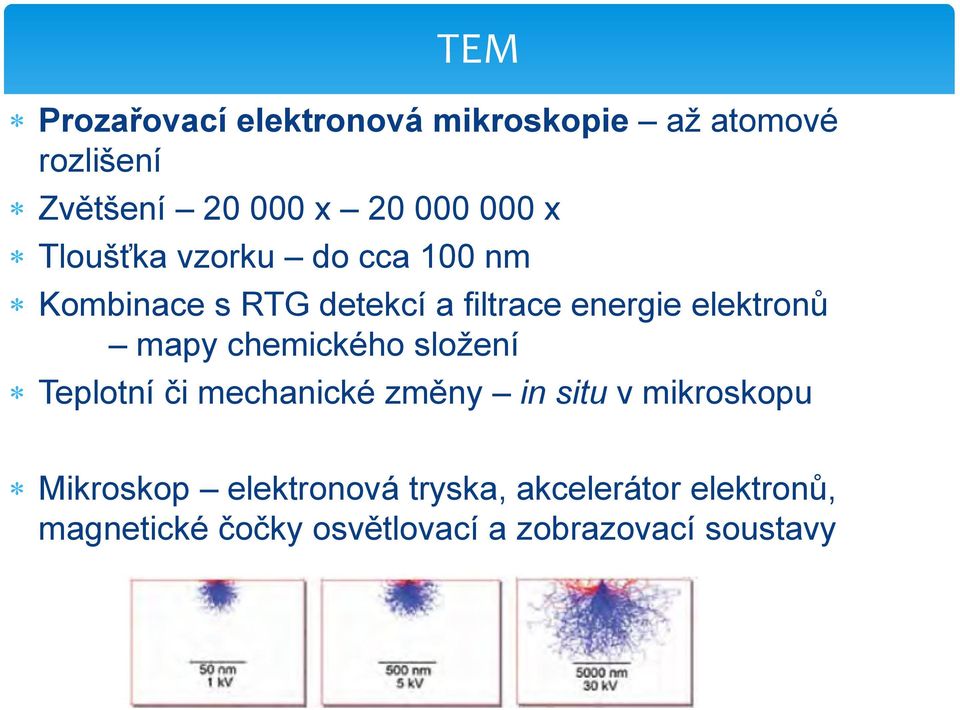 mapy chemického složení Teplotní či mechanické změny in situ v mikroskopu Mikroskop