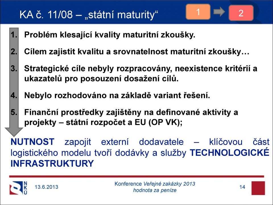 Nebylo rozhodováno na základě variant řešení. 5.