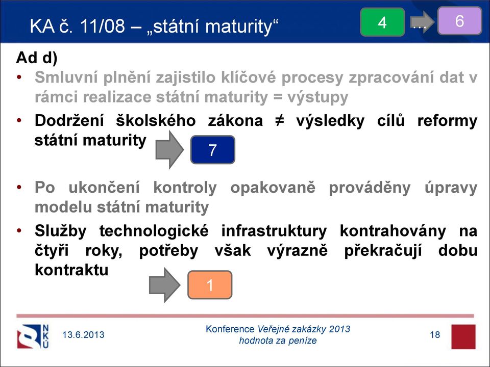 maturity 7 Po ukončení kontroly opakovaně prováděny úpravy modelu státní maturity Služby