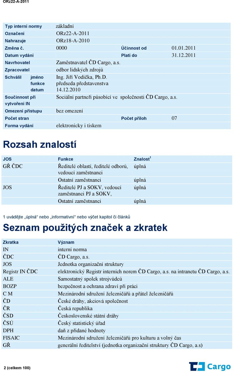 12.2010 Sociální partneři půso