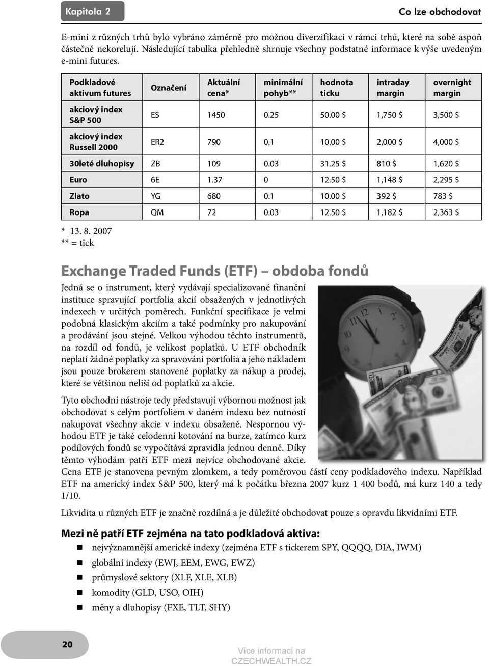 Podkladové aktivum futures akciový index S&P 500 akciový index Russell 2000 Označení Aktuální cena* minimální pohyb** hodnota ticku intraday margin overnight margin ES 1450 0.25 50.