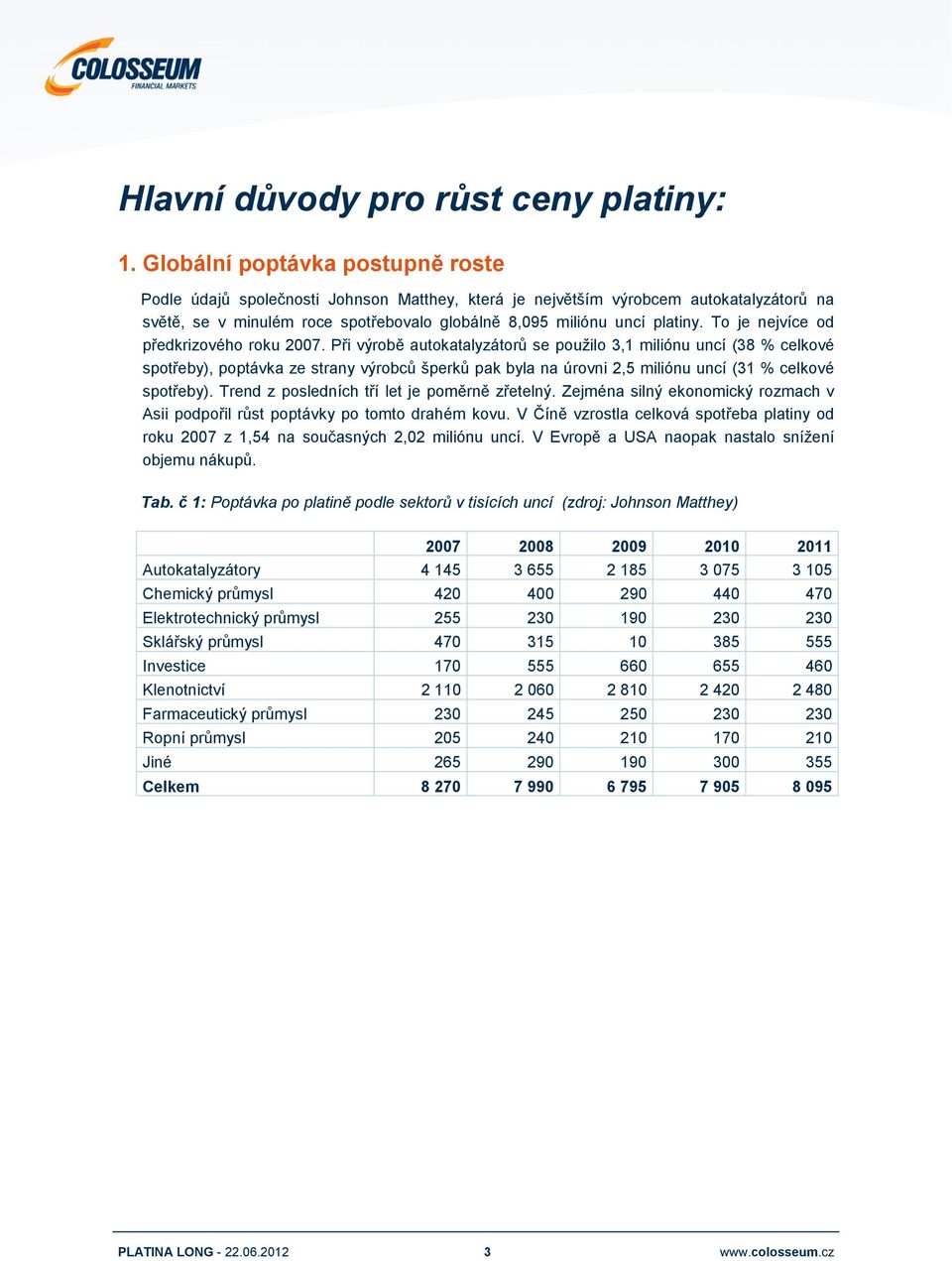 To je nejvíce od předkrizového roku 2007.