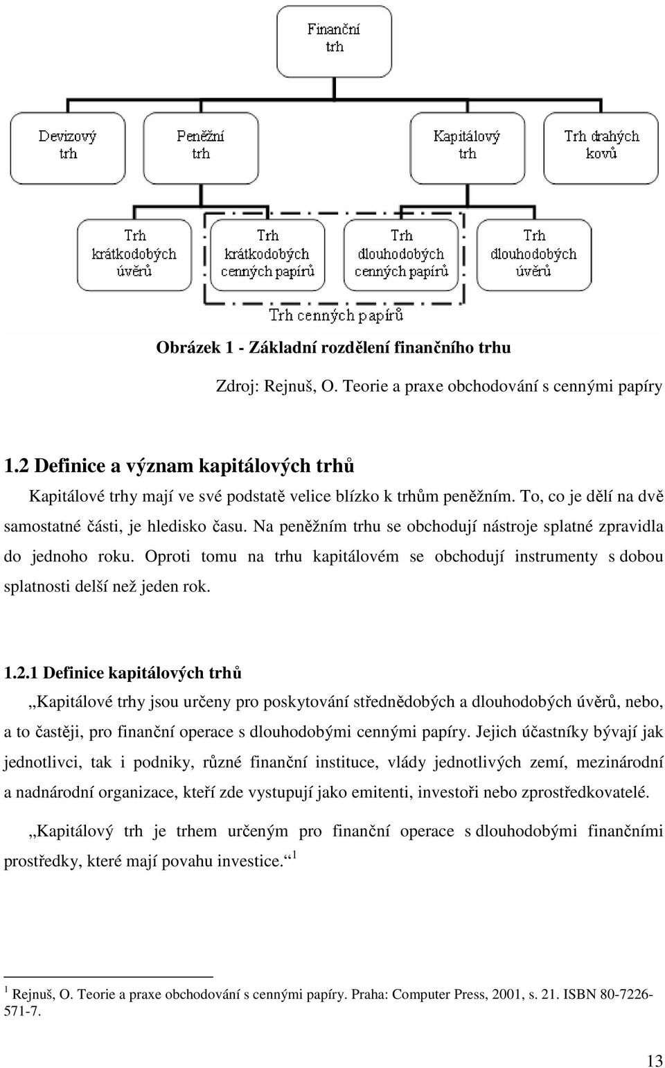 Na peněžním trhu se obchodují nástroje splatné zpravidla do jednoho roku. Oproti tomu na trhu kapitálovém se obchodují instrumenty s dobou splatnosti delší než jeden rok. 1.2.