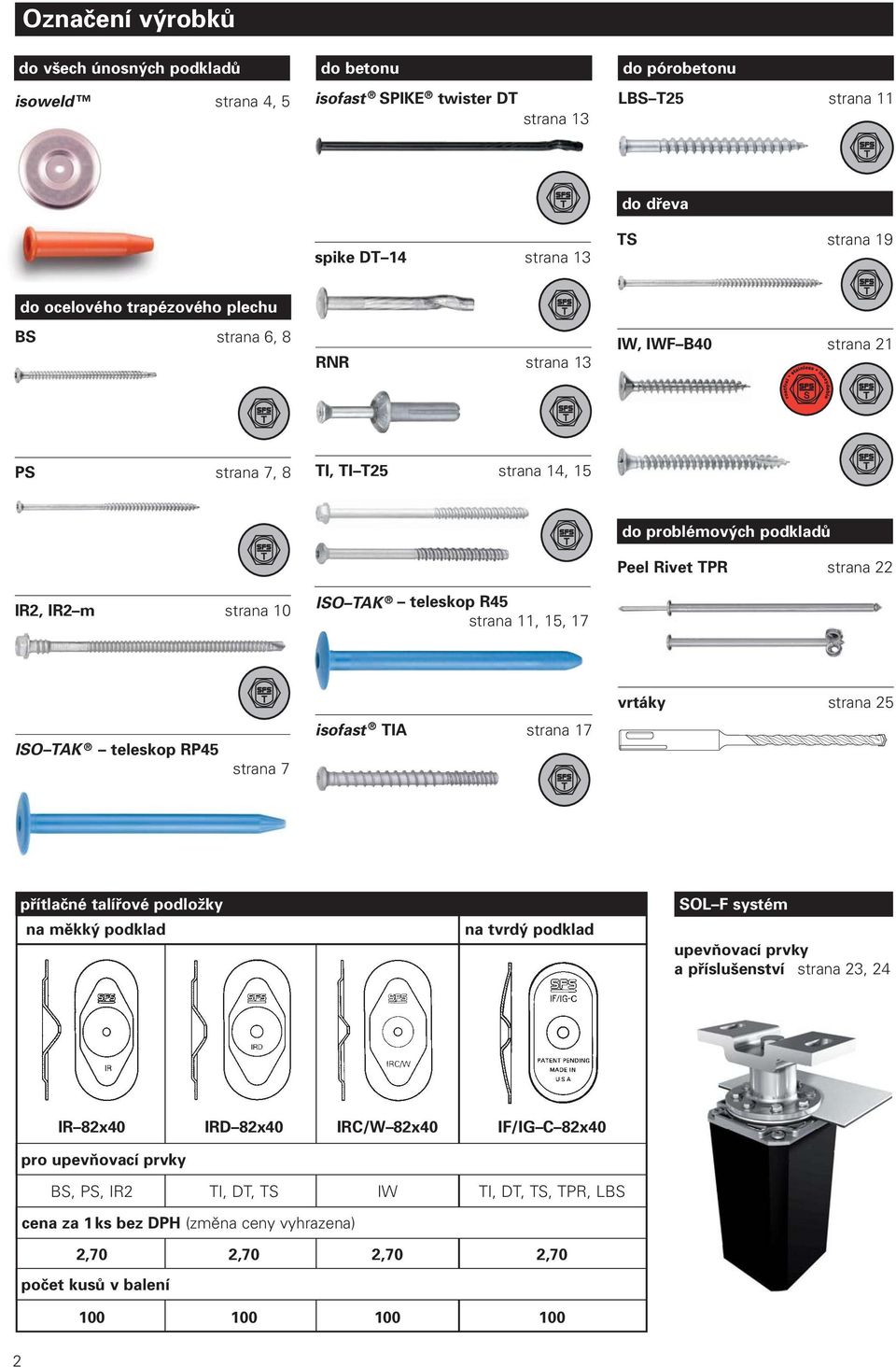 Rivet TPR strana 22 ISO TAK teleskop RP45 strana 7 isofast TIA strana 17 vrtáky strana 25 přítlačné talířové podložky na měkký podklad na tvrdý podklad SOL F systém upevňovací prvky a příslušenství