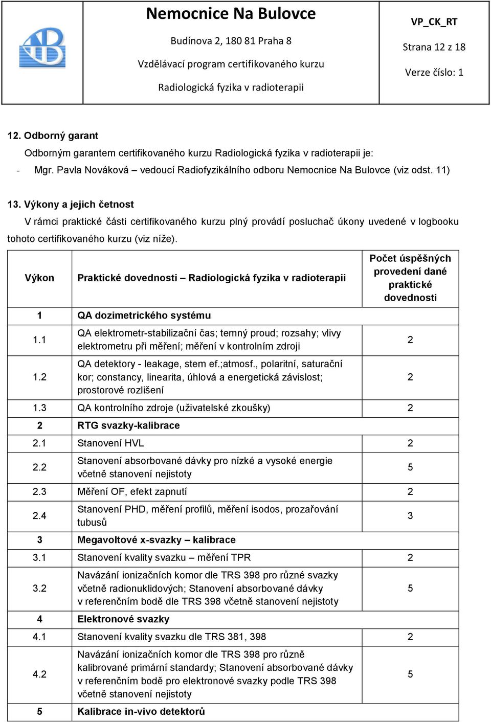 Výkon Praktické dovednosti 1 QA dozimetrického systému 1.1 1.