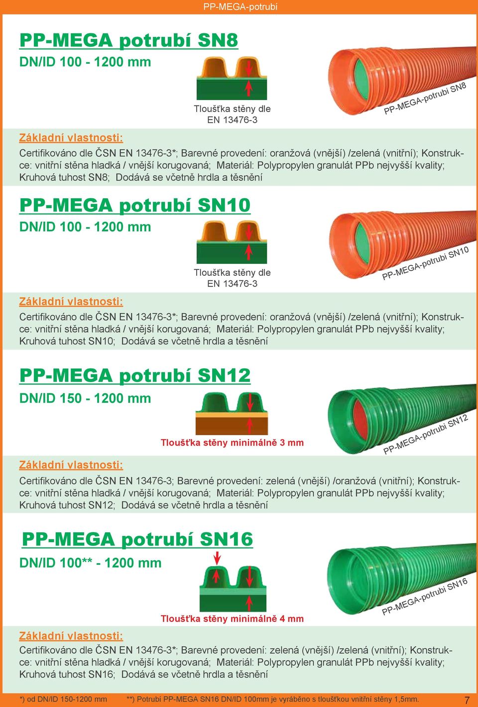 stěny dle EN 13476-3 PP-MEGA potrubí SN10 DN/ID 100-1200 mm PP-MEGA-potrubi SN8 Základní vlastnosti: Certifikováno dle ČSN EN 13476-3*; Barevné provedení: oranžová (vnější) /zelená (vnitřní);