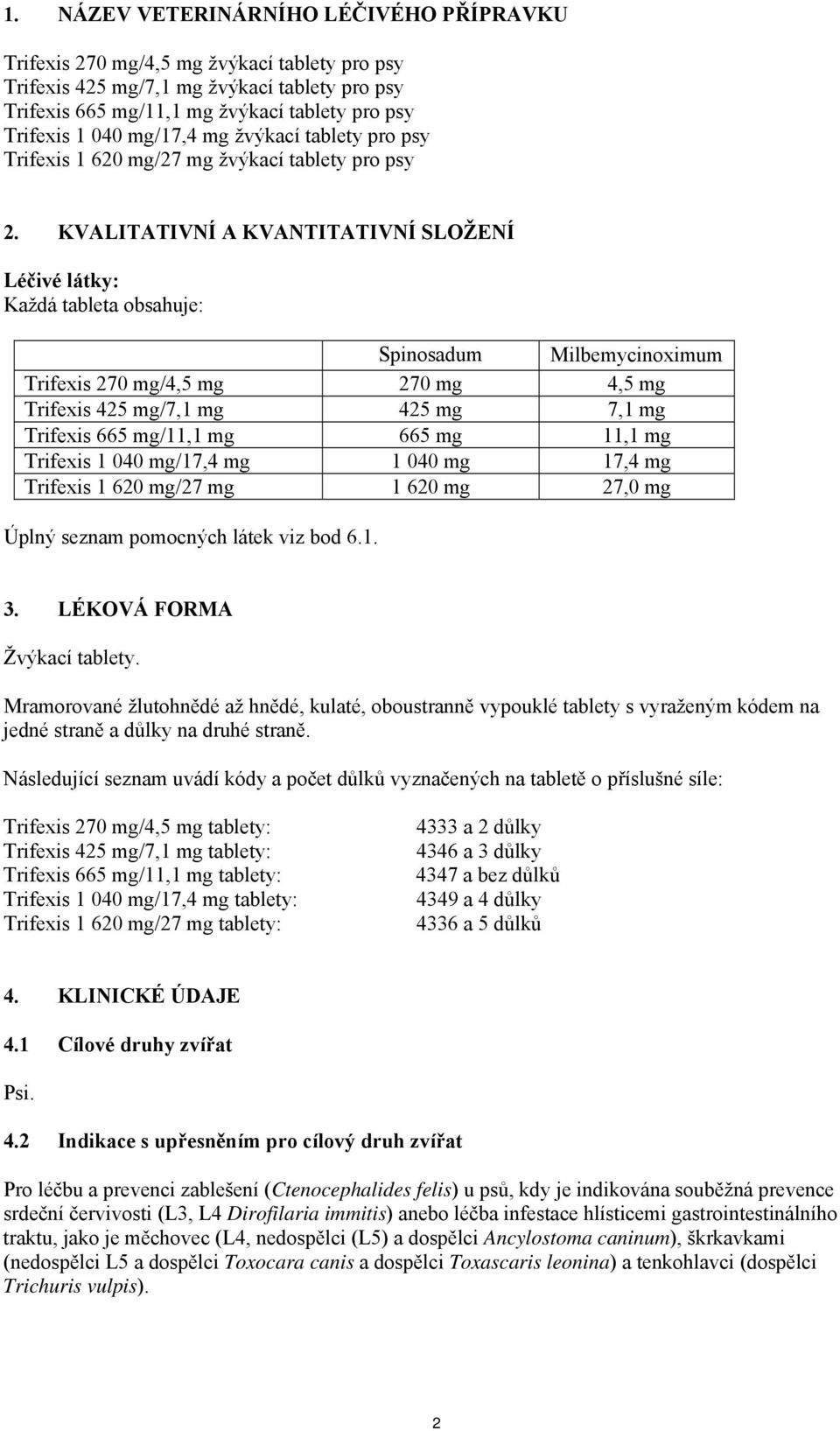 KVALITATIVNÍ A KVANTITATIVNÍ SLOŽENÍ Léčivé látky: Každá tableta obsahuje: Spinosadum Milbemycinoximum Trifexis 270 mg/4,5 mg 270 mg 4,5 mg Trifexis 425 mg/7,1 mg 425 mg 7,1 mg Trifexis 665 mg/11,1