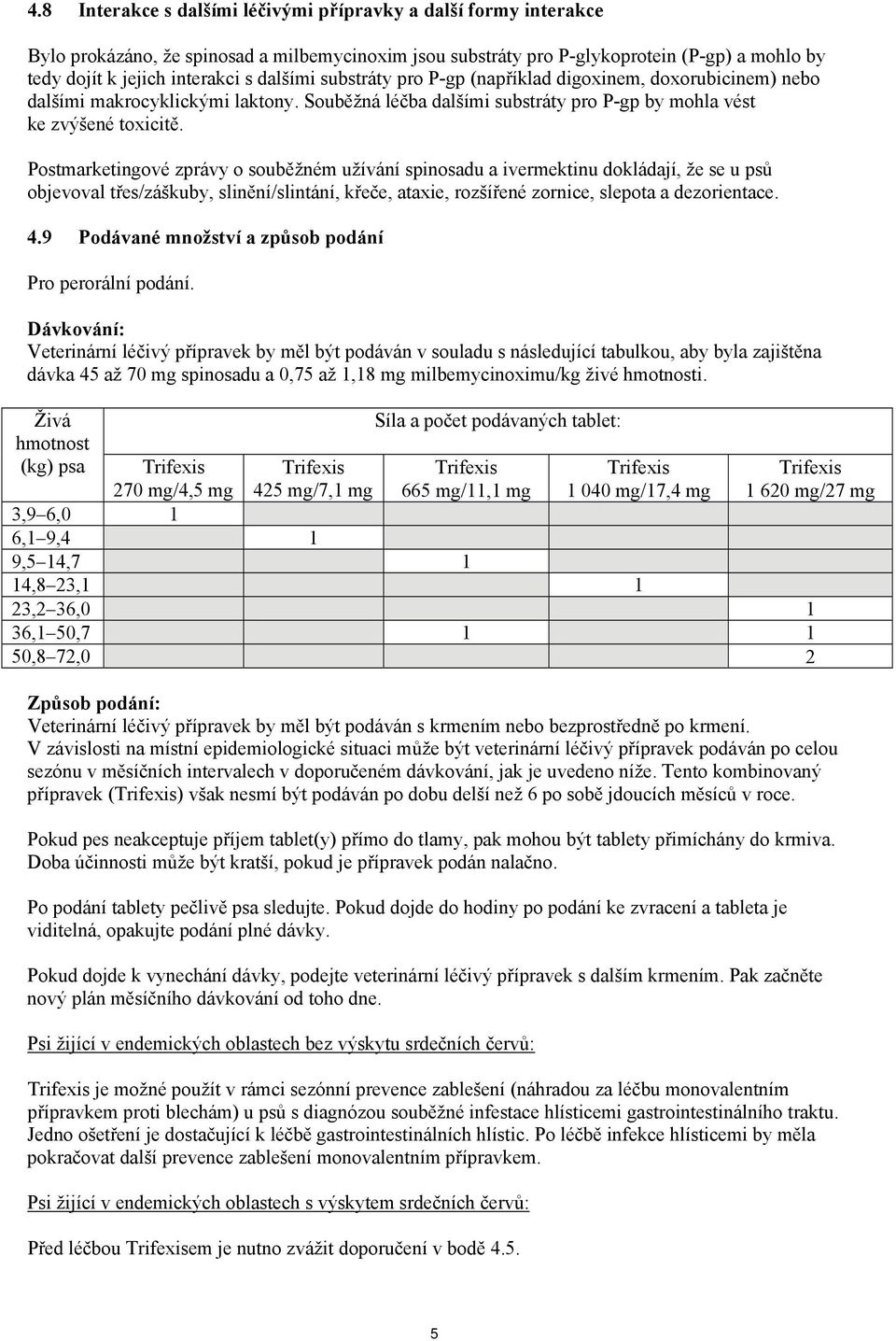 Postmarketingové zprávy o souběžném užívání spinosadu a ivermektinu dokládají, že se u psů objevoval třes/záškuby, slinění/slintání, křeče, ataxie, rozšířené zornice, slepota a dezorientace. 4.