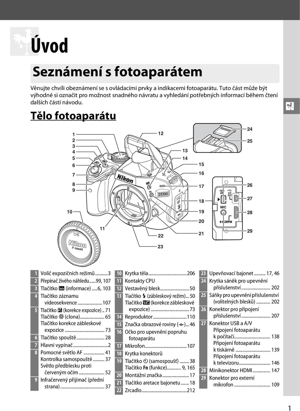 Tělo fotoaparátu 1 2 3 4 5 6 7 8 9 12 13 14 15 16 17 18 24 25 26 27 X 10 19 28 11 22 20 21 29 23 1 Volič expozičních režimů...3 2 Přepínač živého náhledu...99, 107 3 Tlačítko R (informace).