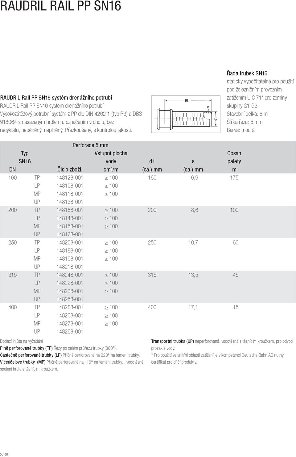 BL s d1 Řada trubek SN16 staticky vypočitatelné pro použití pod železničním provozním zatížením UIC 71* pro zeminy skupiny G1-G3 Stavební délka: 6 m Šířka řezu: 5 mm Barva: modrá Perforace 5 mm Typ