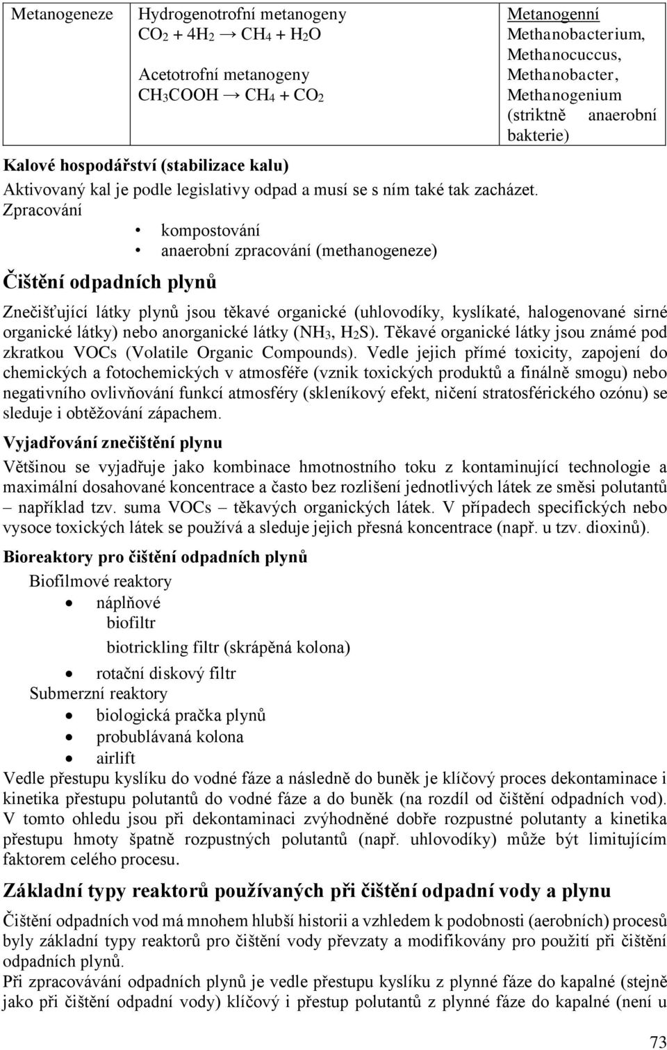 Zpracování kompostování anaerobní zpracování (methanogeneze) Čištění odpadních plynů Metanogenní Methanobacterium, Methanocuccus, Methanobacter, Methanogenium (striktně anaerobní bakterie)