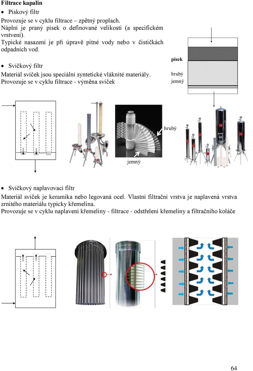 Provozuje se v cyklu filtrace - výměna svíček Svíčkový naplavovací filtr Materiál svíček je keramika nebo legovaná ocel.