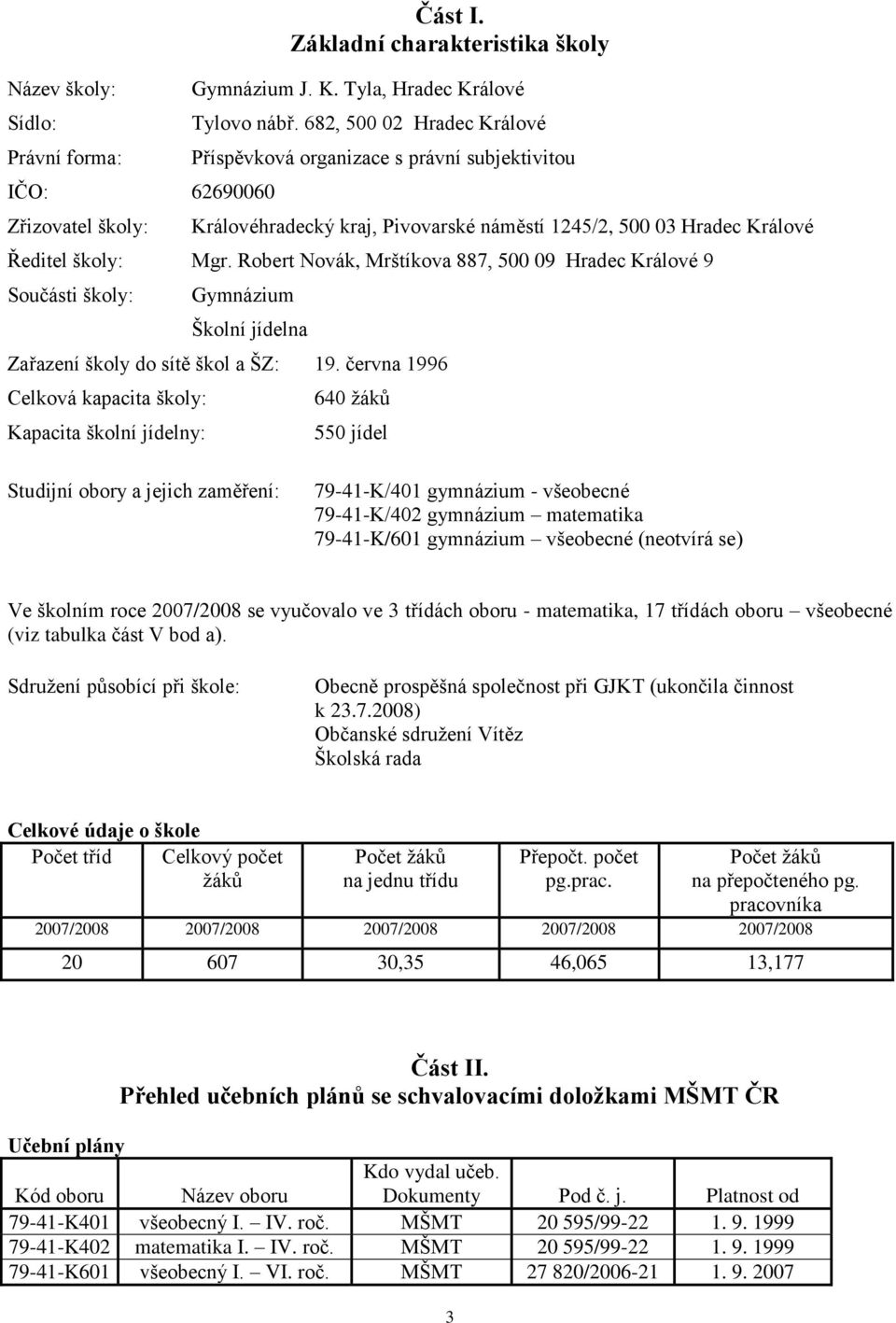 Robert Novák, Mrštíkova 887, 500 09 Hradec Králové 9 Součásti školy: Gymnázium Školní jídelna Zařazení školy do sítě škol a ŠZ: 19.
