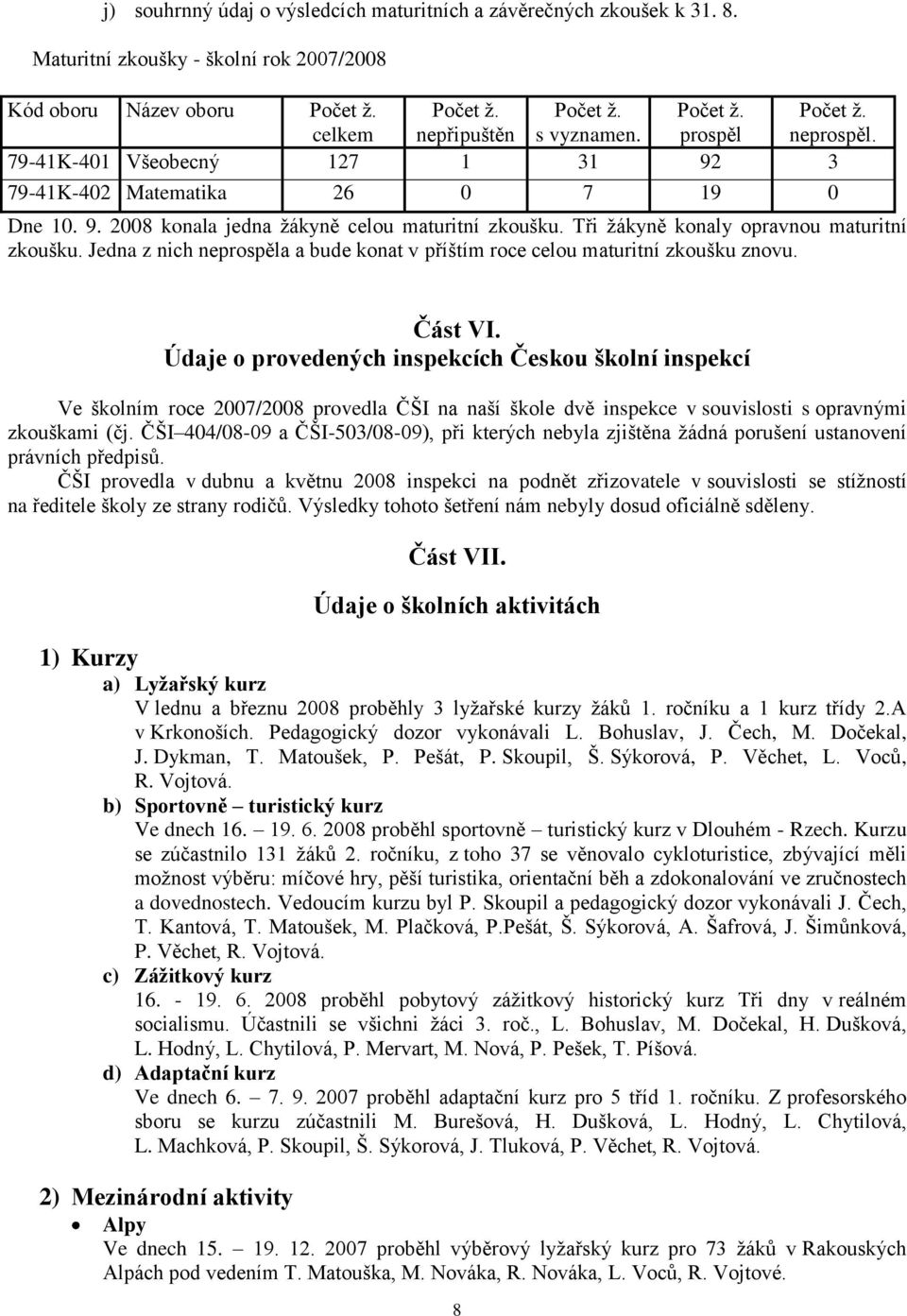 Tři ţákyně konaly opravnou maturitní zkoušku. Jedna z nich neprospěla a bude konat v příštím roce celou maturitní zkoušku znovu. Část VI.