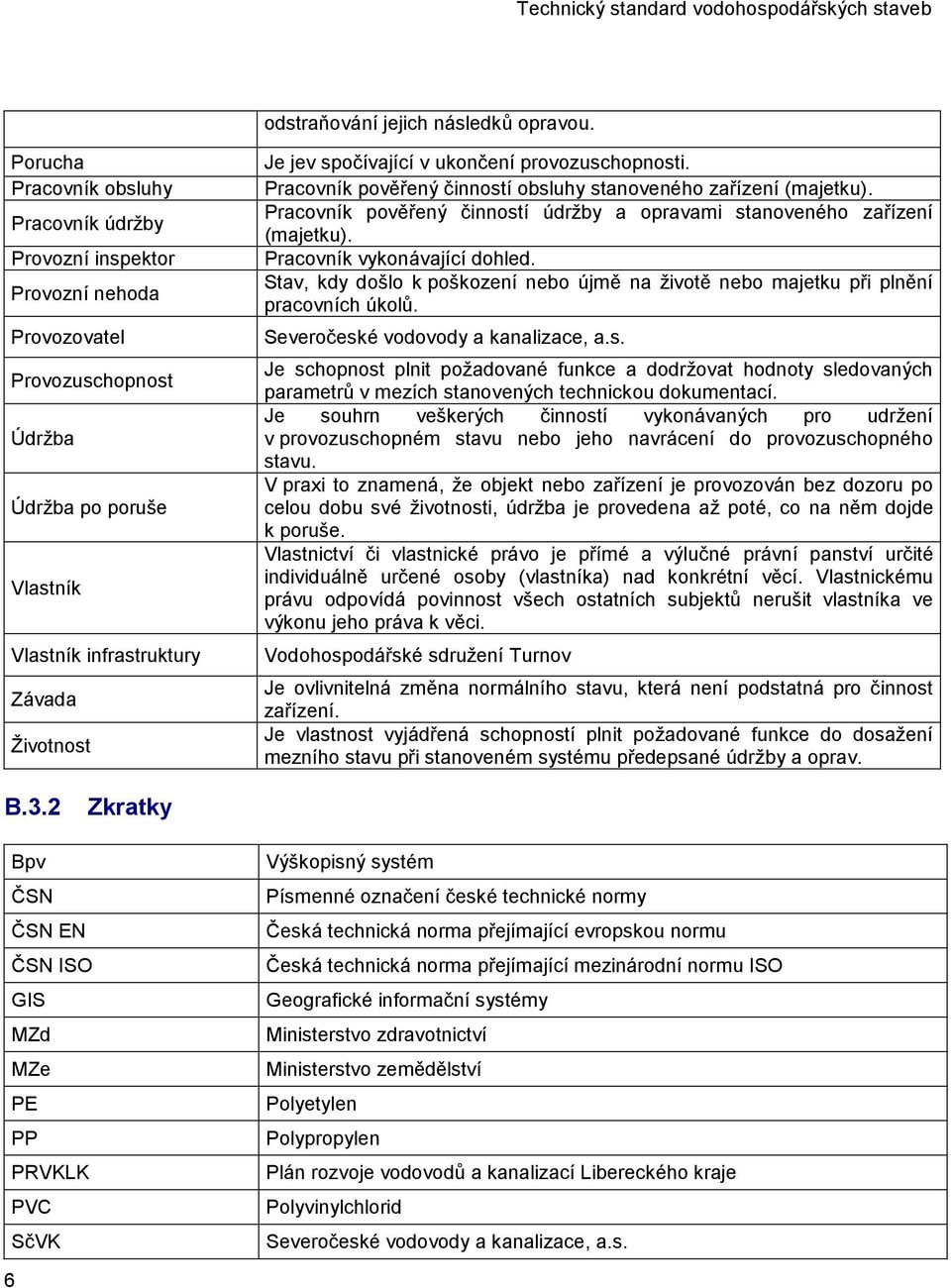 spočívající v ukončení provozuschopnosti. Pracovník pověřený činností obsluhy stanoveného zařízení (majetku). Pracovník pověřený činností údržby a opravami stanoveného zařízení (majetku).