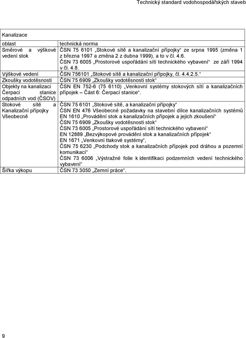 101 Stokové sítě a kanalizační přípojky, čl. 4.4.2.5.