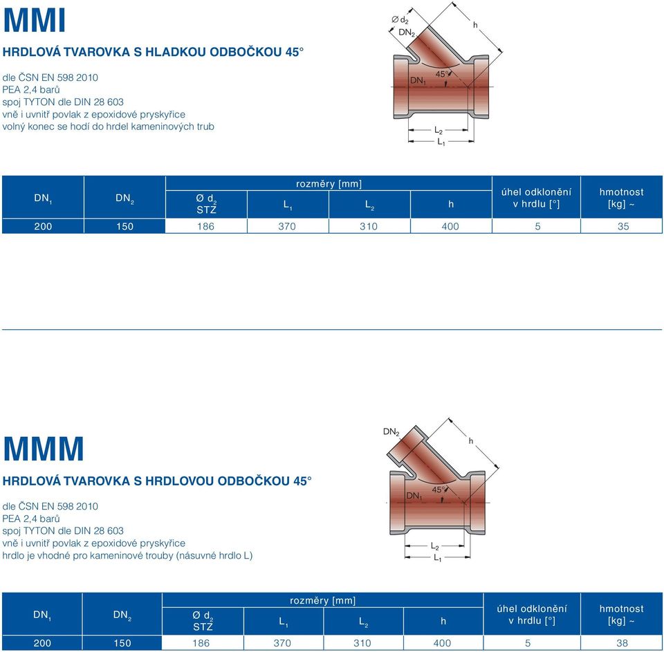 35 MMM hrdlová tvarovka s hrdlovou odbočkou 45 spoj TYTON dle DIN 28 603 hrdlo je vhodné pro kameninové