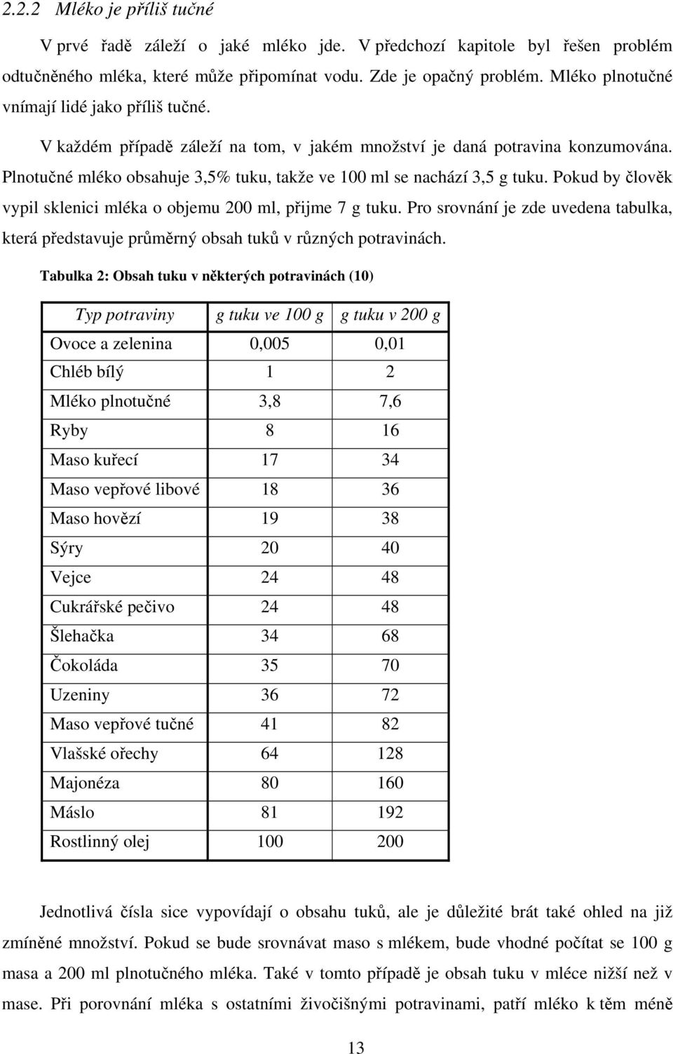 Pokud by člověk vypil sklenici mléka o objemu 2 ml, přijme 7 g tuku. Pro srovnání je zde uvedena tabulka, která představuje průměrný obsah tuků v různých potravinách.