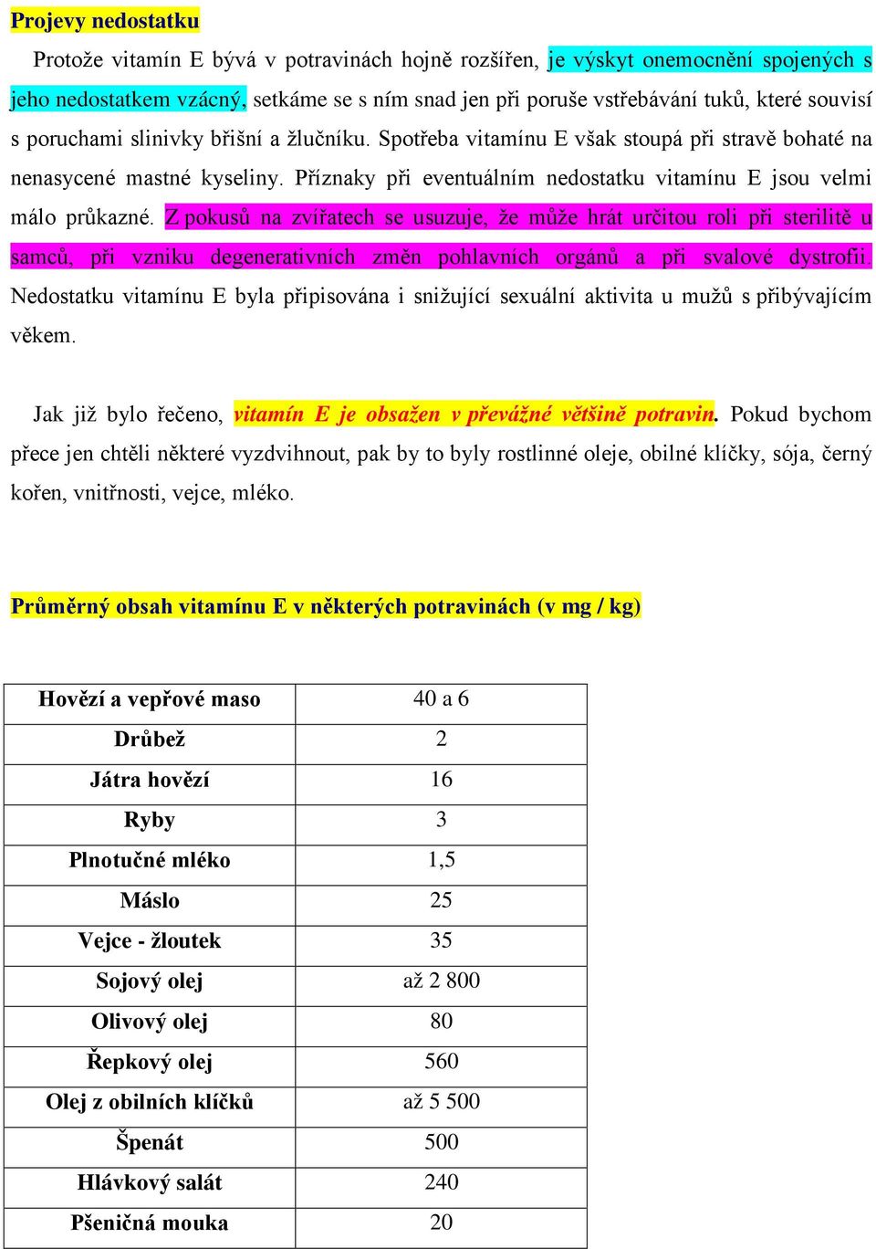 Z pokusů na zvířatech se usuzuje, že může hrát určitou roli při sterilitě u samců, při vzniku degenerativních změn pohlavních orgánů a při svalové dystrofii.