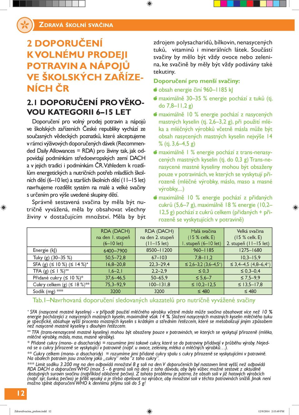 výživových doporučených dávek (Recommended Daily Allowances = RDA) pro živiny tak, jak odpovídají podmínkám středoevropských zemí DACH a v jejich tradici i podmínkám ČR.