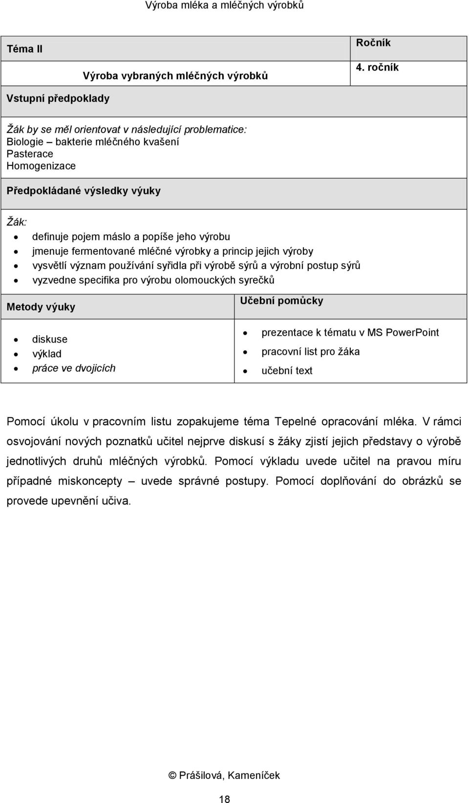 popíše jeho výrobu jmenuje fermentované mléčné výrobky a princip jejich výroby vysvětlí význam používání syřidla při výrobě sýrů a výrobní postup sýrů vyzvedne specifika pro výrobu olomouckých