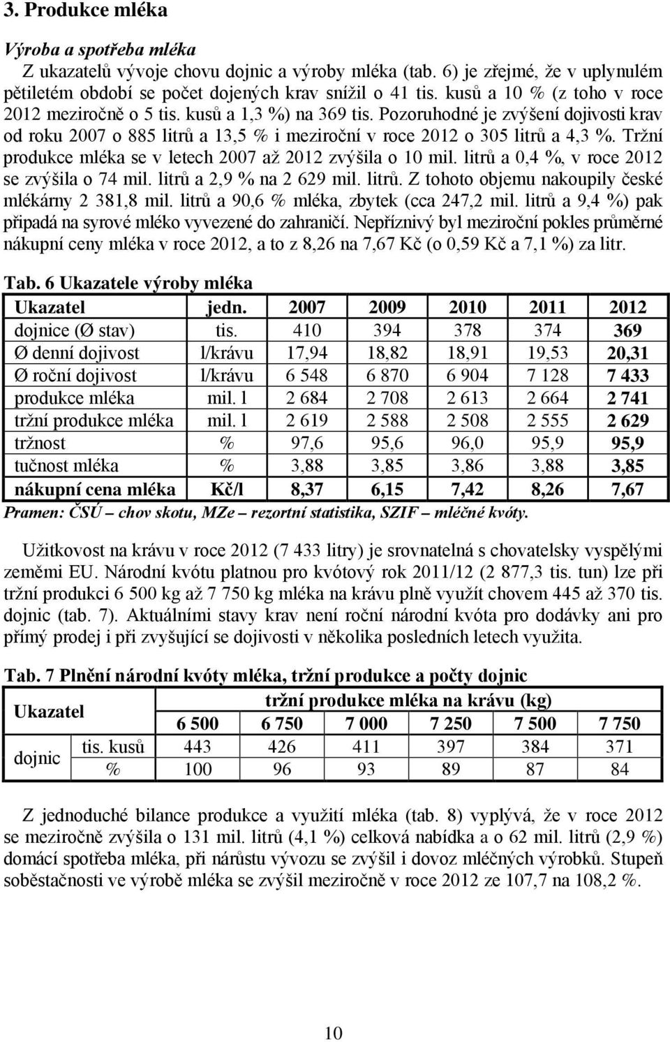 Tržní produkce mléka se v letech 2007 až 2012 zvýšila o 10 mil. litrů a 0,4 %, v roce 2012 se zvýšila o 74 mil. litrů a 2,9 % na 2 629 mil. litrů. Z tohoto objemu nakoupily české mlékárny 2 381,8 mil.