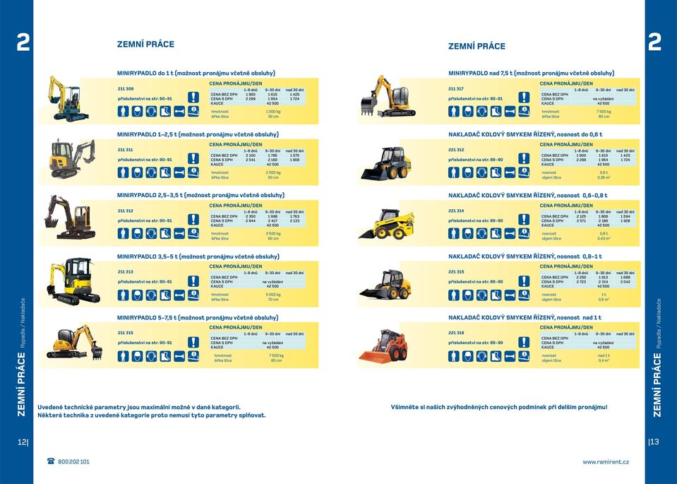 90-91 šířka lžíce 1 000 kg 30 cm šířka lžíce 7 500 kg 80 cm MINIRYPADLO 1-2,5 t (možnost pronájmu včetně obsluhy) 211 311 příslušenství na str.