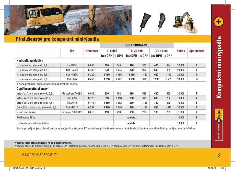 kladivo pro stroje do 3,5 t Cat H55Ds 0,220 t 1 450 1 755 1 190 1 440 950 1 150 20 000 D H.