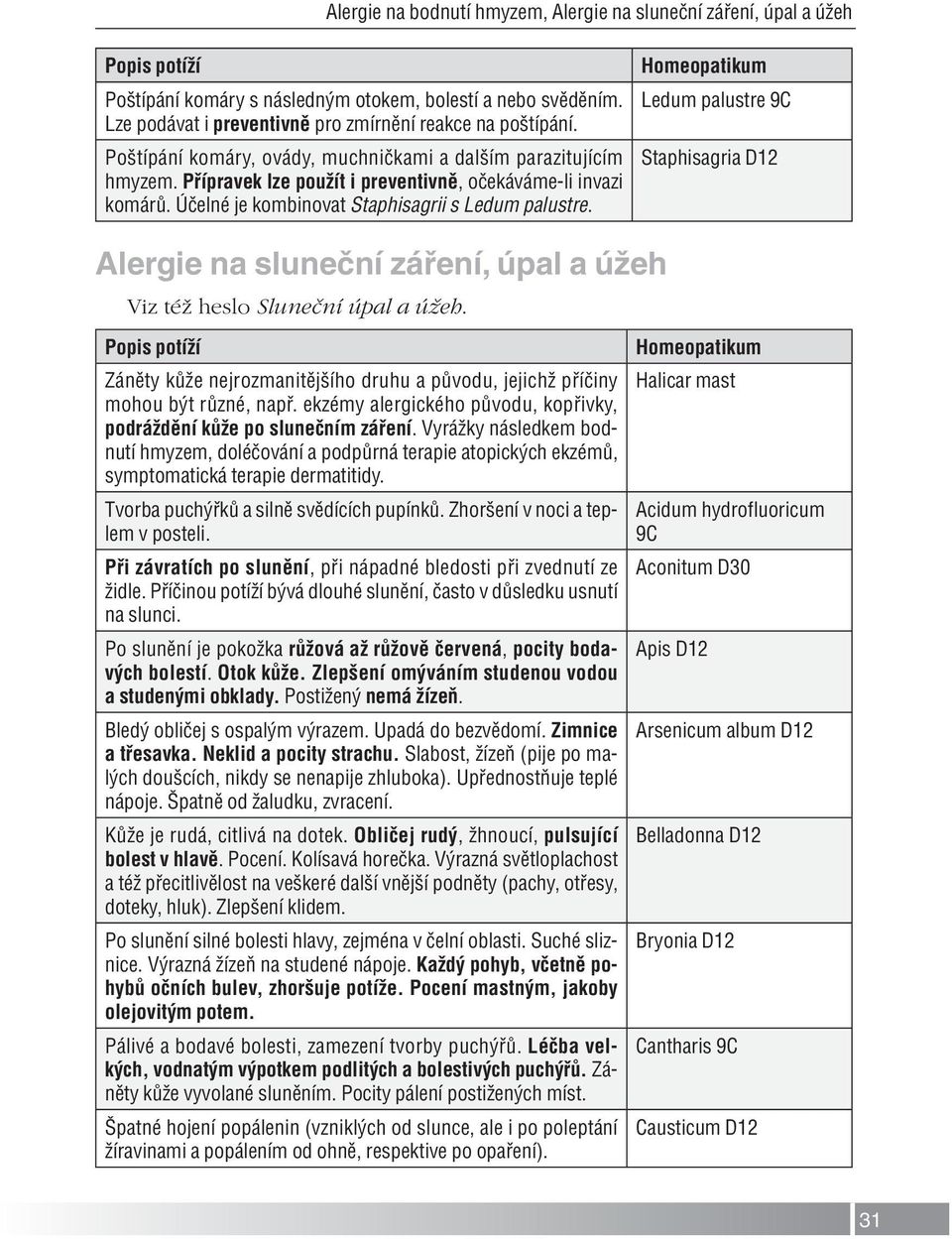 Ledum palustre 9C Staphisagria D12 Alergie na sluneční záření, úpal a úžeh Viz též heslo Sluneční úpal a úžeh.