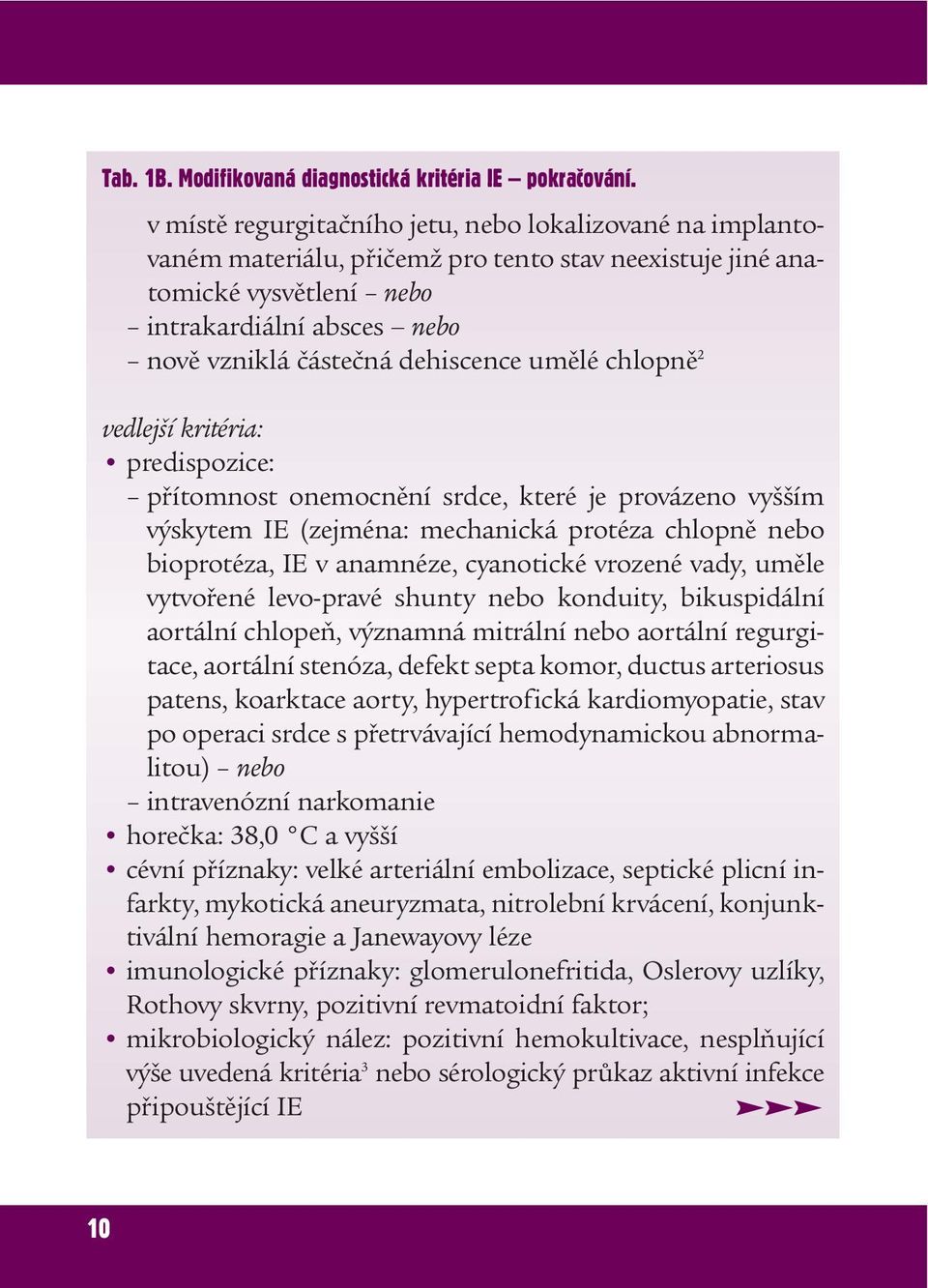 dehiscence umělé chlopně 2 vedlejší kritéria: predispozice: přítomnost onemocnění srdce, které je provázeno vyšším výskytem IE (zejména: mechanická protéza chlopně nebo bioprotéza, IE v anamnéze,