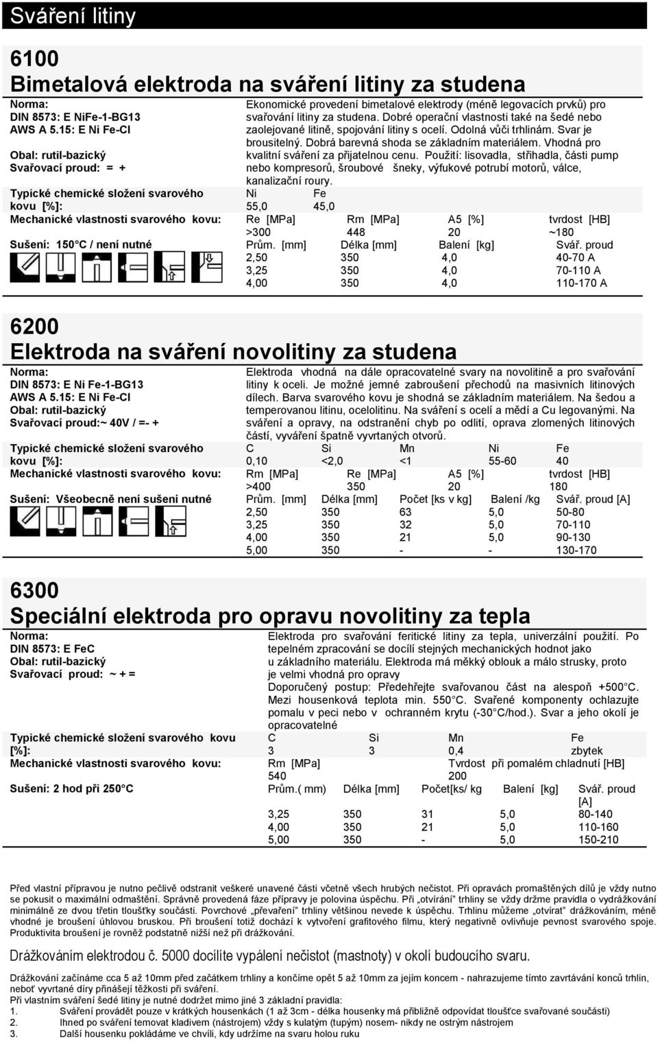 Dobré operační vlastnosti také na šedé nebo zaolejované litině, spojování litiny s ocelí. Odolná vůči trhlinám. Svar je brousitelný. Dobrá barevná shoda se základním materiálem.