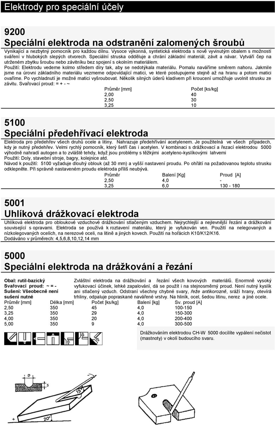 Vytváří čep na utrženém zbytku šroubu nebo závitníku bez spojení s okolním materiálem. Použití: Elektrodu vedeme kolmo středem díry tak, aby se nedotýkala materiálu. Pomalu naváříme směrem nahoru.