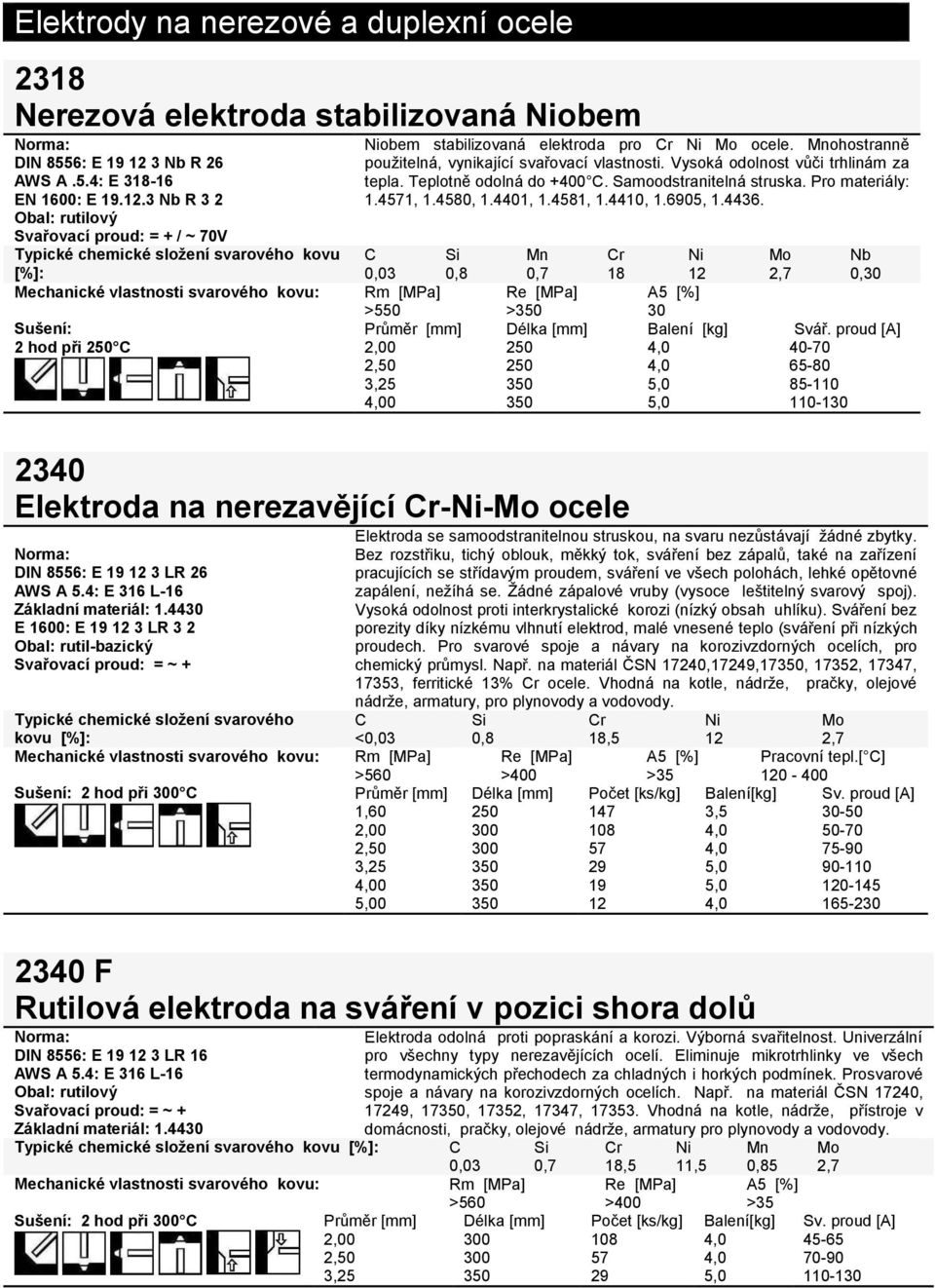 Mnohostranně použitelná, vynikající svařovací vlastnosti. Vysoká odolnost vůči trhlinám za tepla. Teplotně odolná do +400 C. Samoodstranitelná struska. Pro materiály: 1.4571, 1.4580, 1.4401, 1.