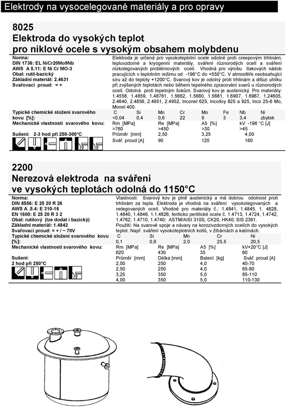 4631 Svařovací proud: = + Elektroda je určená pro vysokoteplotní ocele odolné proti creepovým trhlinám, tepluvzdorné a kryogenní materiály, sváření různorodých ocelí a sváření nízkolegovaných