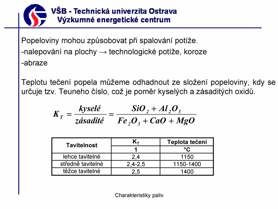 složení popeloviny, kdy se určuje tzv. Teuneho číslo, což je poměr kyselých a zásaditých oxidů.