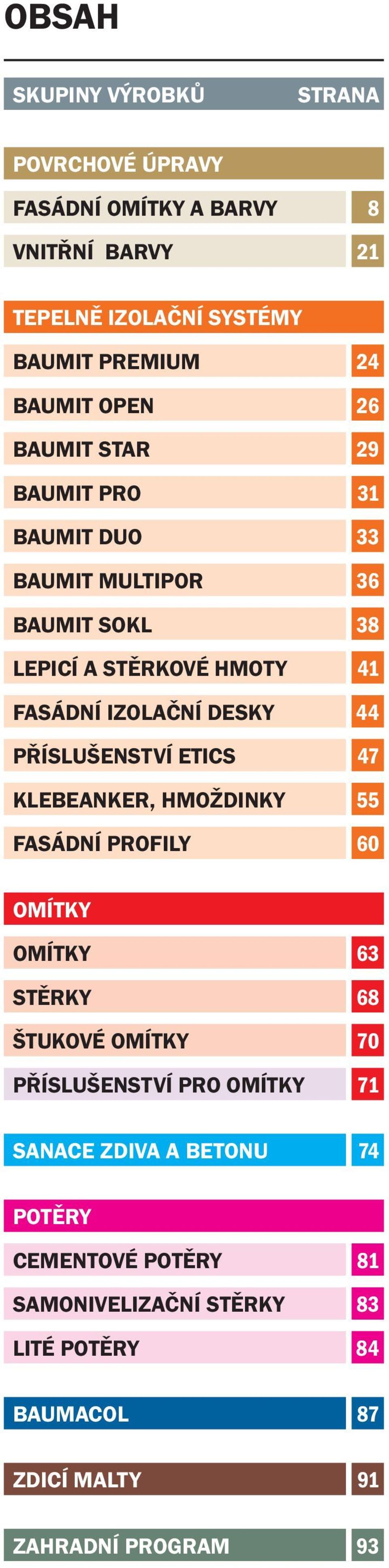 KLEBEANKER, HMOŽDINKY FASÁDNÍ PROFILY 24 26 29 31 33 36 38 41 44 47 55 60 OMÍTKY OMÍTKY STĚRKY ŠTUKOVÉ OMÍTKY PŘÍSLUŠENSTVÍ PRO OMÍTKY