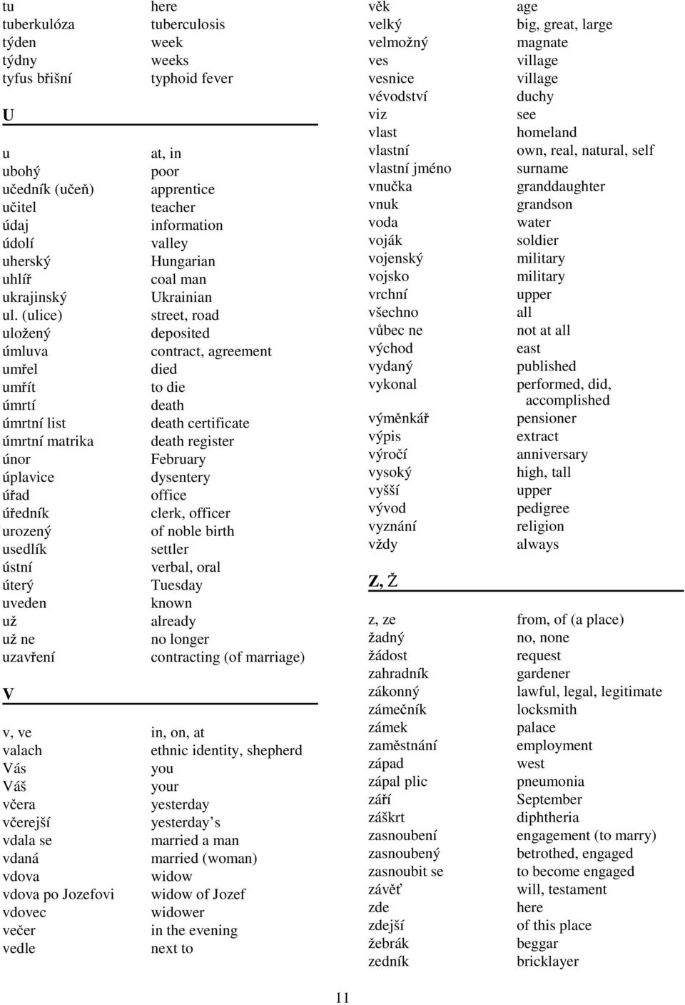 (ulice) street, road uloùený deposited úmluva contract, agreement umµel died umµít to die úmrtí death úmrtní list death certificate úmrtní matrika death register únor February úplavice dysentery úµad
