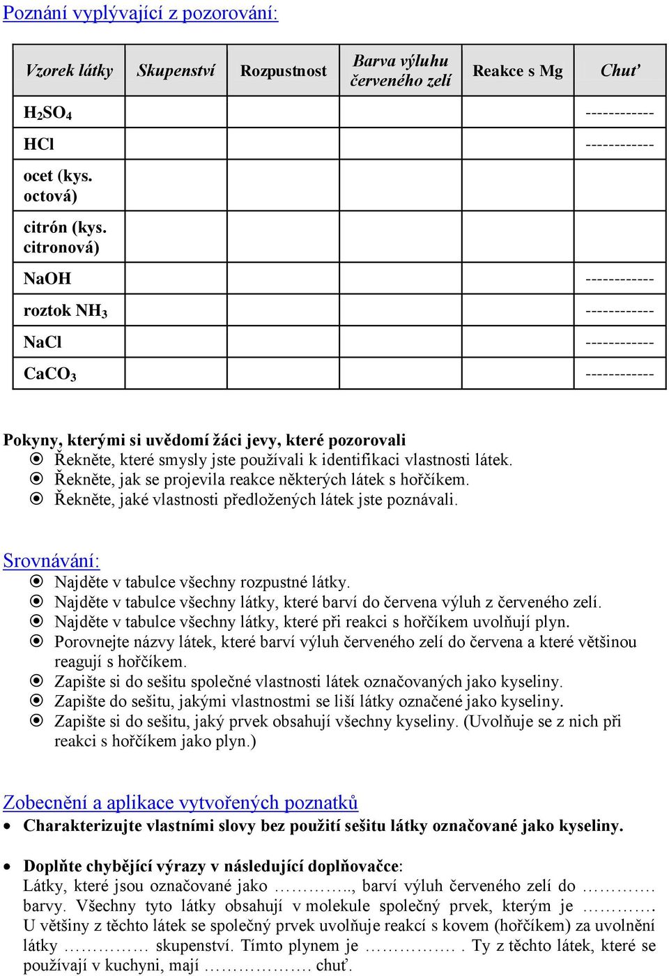 vlastnosti látek. Řekněte, jak se projevila reakce některých látek s hořčíkem. Řekněte, jaké vlastnosti předložených látek jste poznávali. Srovnávání: Najděte v tabulce všechny rozpustné látky.