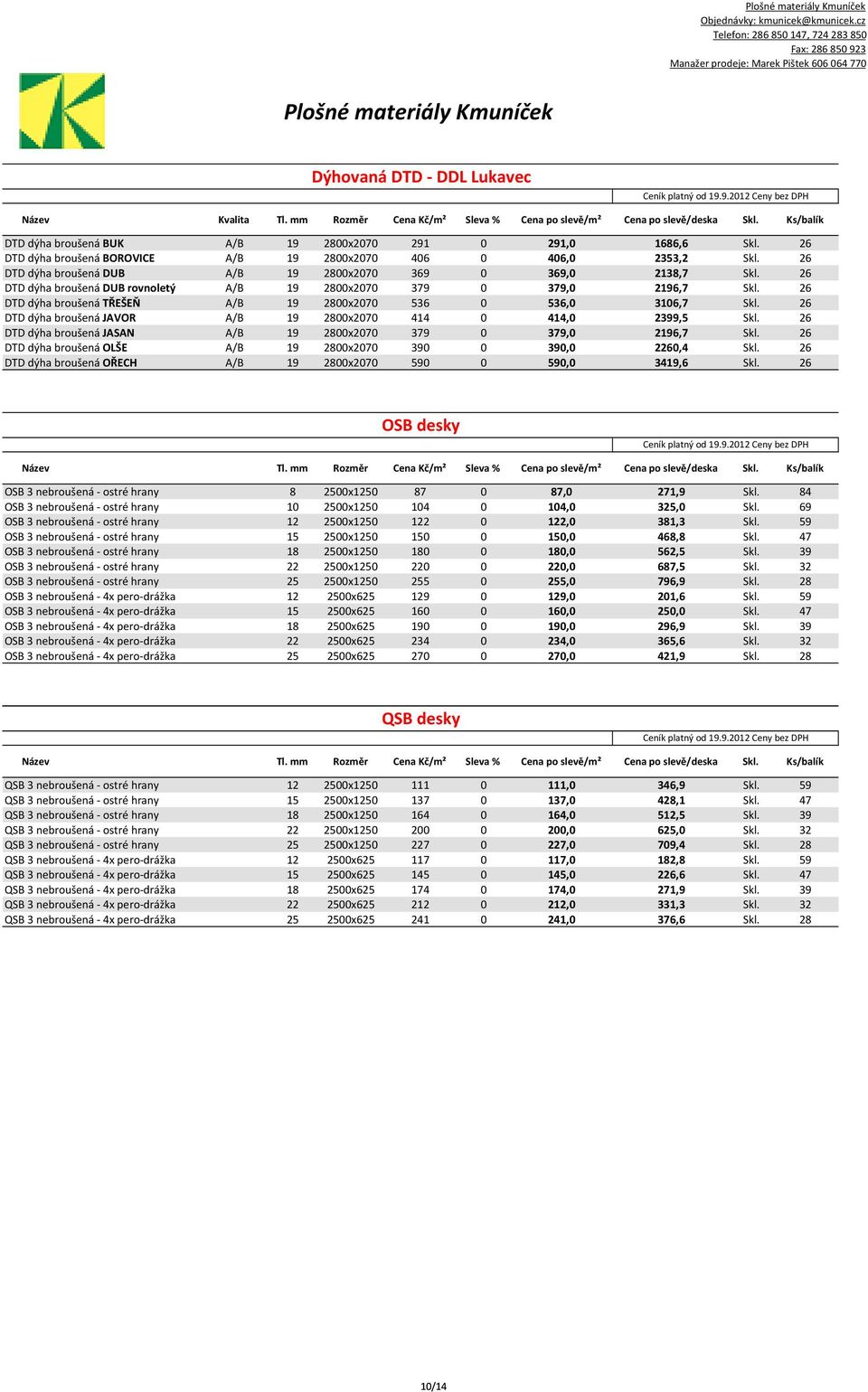 28x27 369 369, 2138,7 26 DTD dýha broušená DUB rovnoletý A/B 19 28x27 379 379, 2196,7 26 DTD dýha broušená TŘEŠEŇ A/B 19 28x27 536 536, 316,7 26 DTD dýha broušená JAVOR A/B 19 28x27 414 414, 2399,5