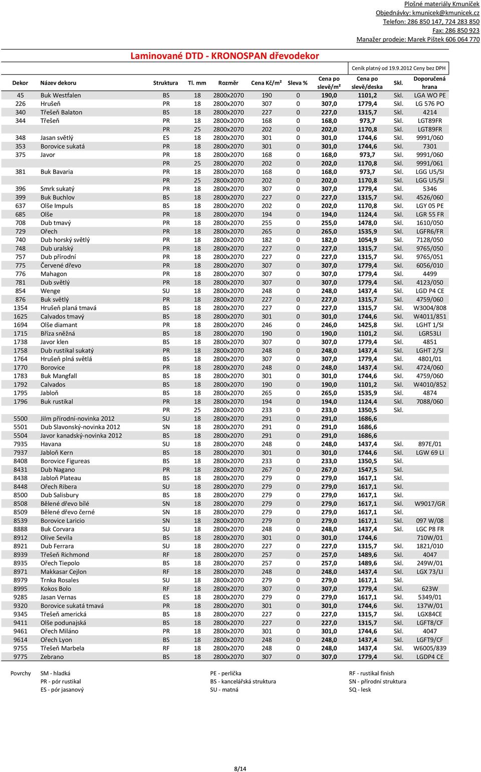 227, 1315,7 4214 344 Třešeň PR 18 28x27 168 168, 973,7 LGT89FR PR 25 28x27 22 22, 117,8 LGT89FR 348 Jasan světlý ES 18 28x27 31 31, 1744,6 9991/6 353 Borovice sukatá PR 18 28x27 31 31, 1744,6 731 375