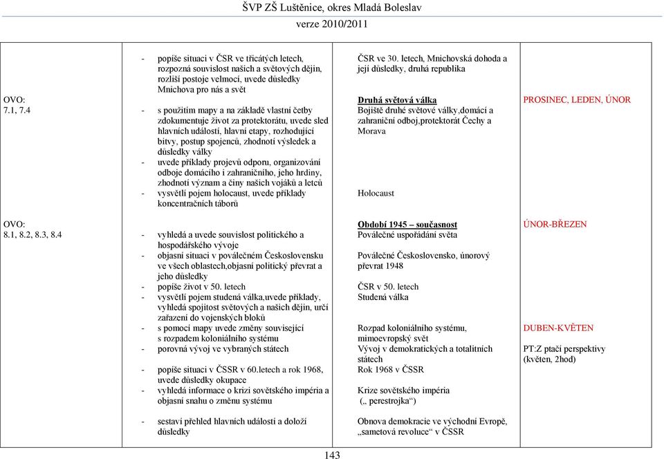 četby zdokumentuje život za protektorátu, uvede sled hlavních událostí, hlavní etapy, rozhodující bitvy, postup spojenců, zhodnotí výsledek a důsledky války - uvede příklady projevů odporu,