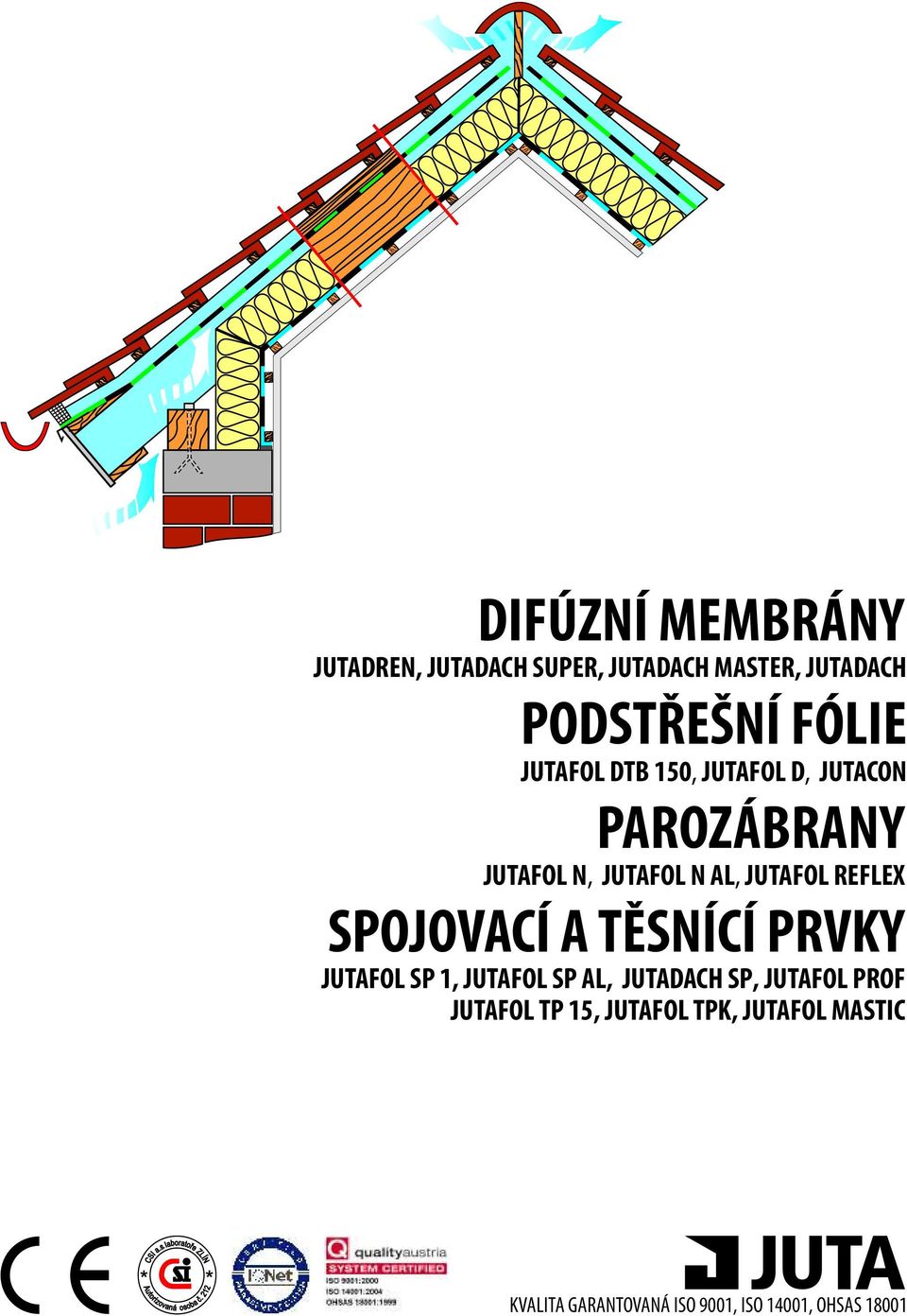 APLIKAČNÍ MANUÁL DIFÚZNÍ MEMBRÁNY PODSTŘEŠNÍ FÓLIE PAROZÁBRANY SPOJOVACÍ A  TĚSNÍCÍ PRVKY JUTAFOL DTB 150, JUTAFOL D, JUTACON - PDF Stažení zdarma