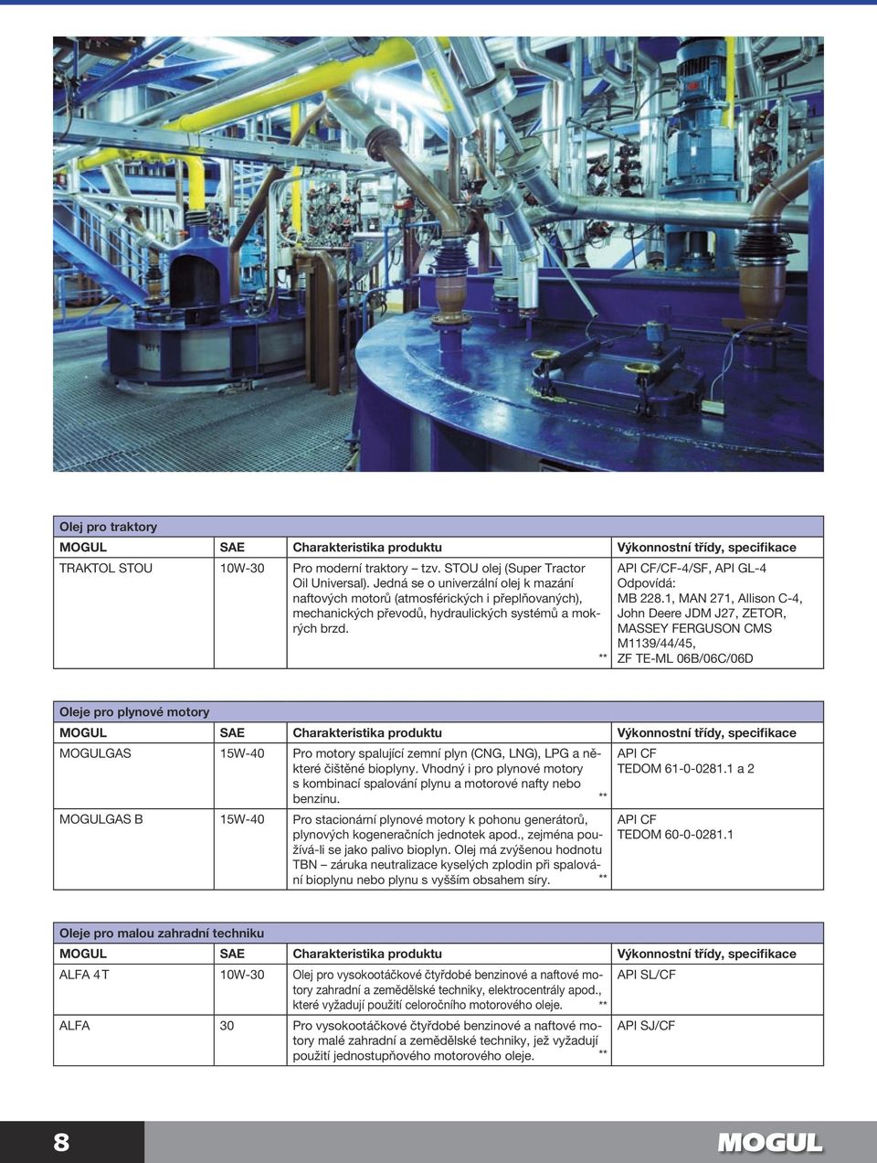 1, MAN 271, Allison C-4, John Deere JDM J27, ZETOR, MASSEY FERGUSON CMS M1139/44/45, ZF TE-ML 06B/06C/06D Oleje pro plynové motory MOGUL SAE Charakteristika produktu Výkonnostní třídy, specifikace