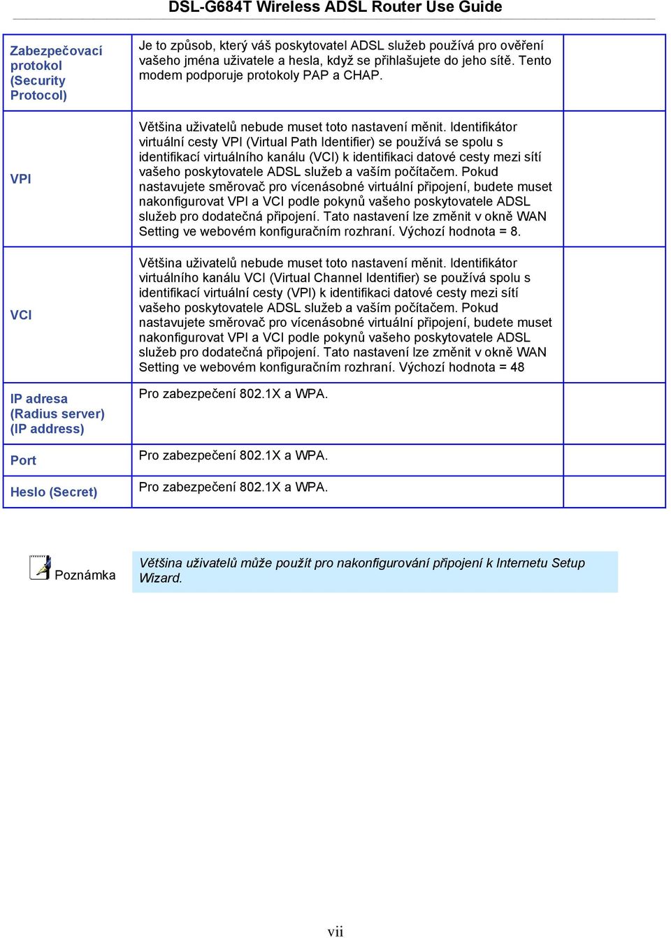 Identifikátor virtuální cesty VPI (Virtual Path Identifier) se používá se spolu s identifikací virtuálního kanálu (VCI) k identifikaci datové cesty mezi sítí vašeho poskytovatele ADSL služeb a vaším