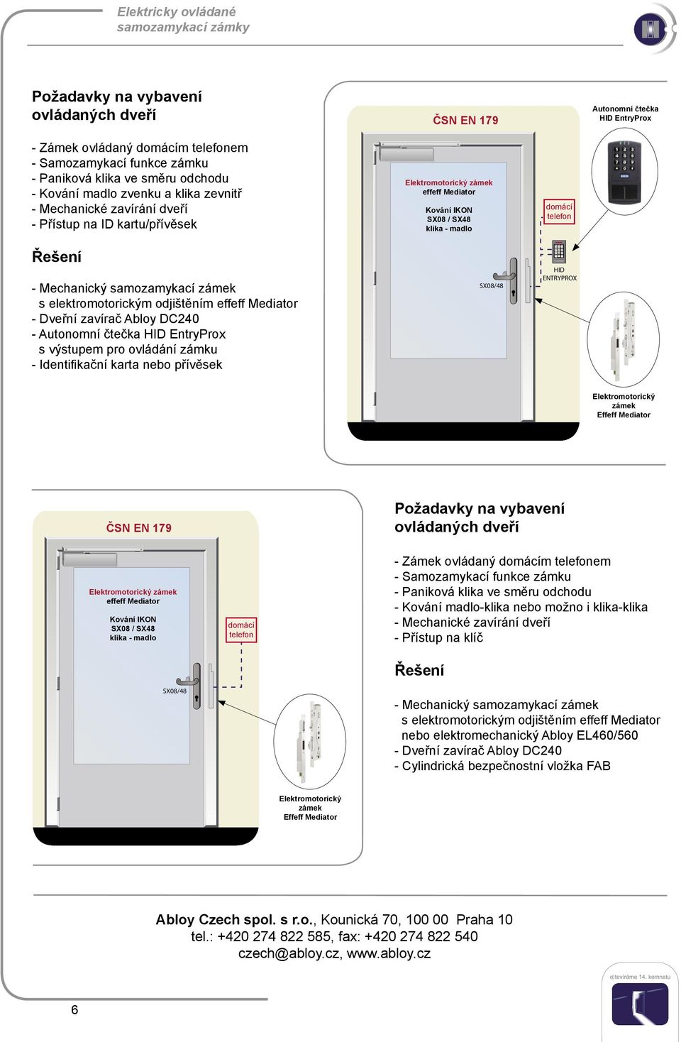 elektromotorickým odjištěním effeff Mediator - Dveřní zavírač Abloy DC240 - Autonomní čtečka HID EntryProx s výstupem pro ovládání zámku - Identifikační karta nebo přívěsek Elektromotorický zámek ČSN